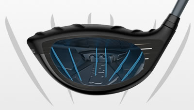 G425 Max driver illustration showing internal ribs