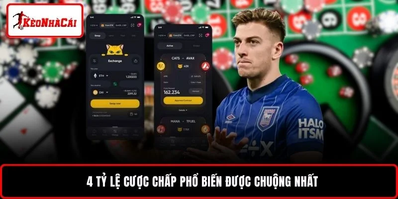 4 tỷ lệ cược chấp phổ biến được chuộng nhất