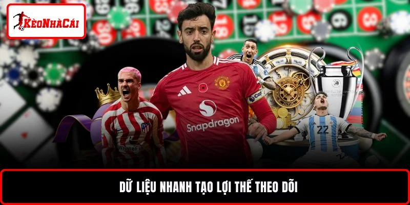 Dữ liệu nhanh tạo lợi thế theo dõi